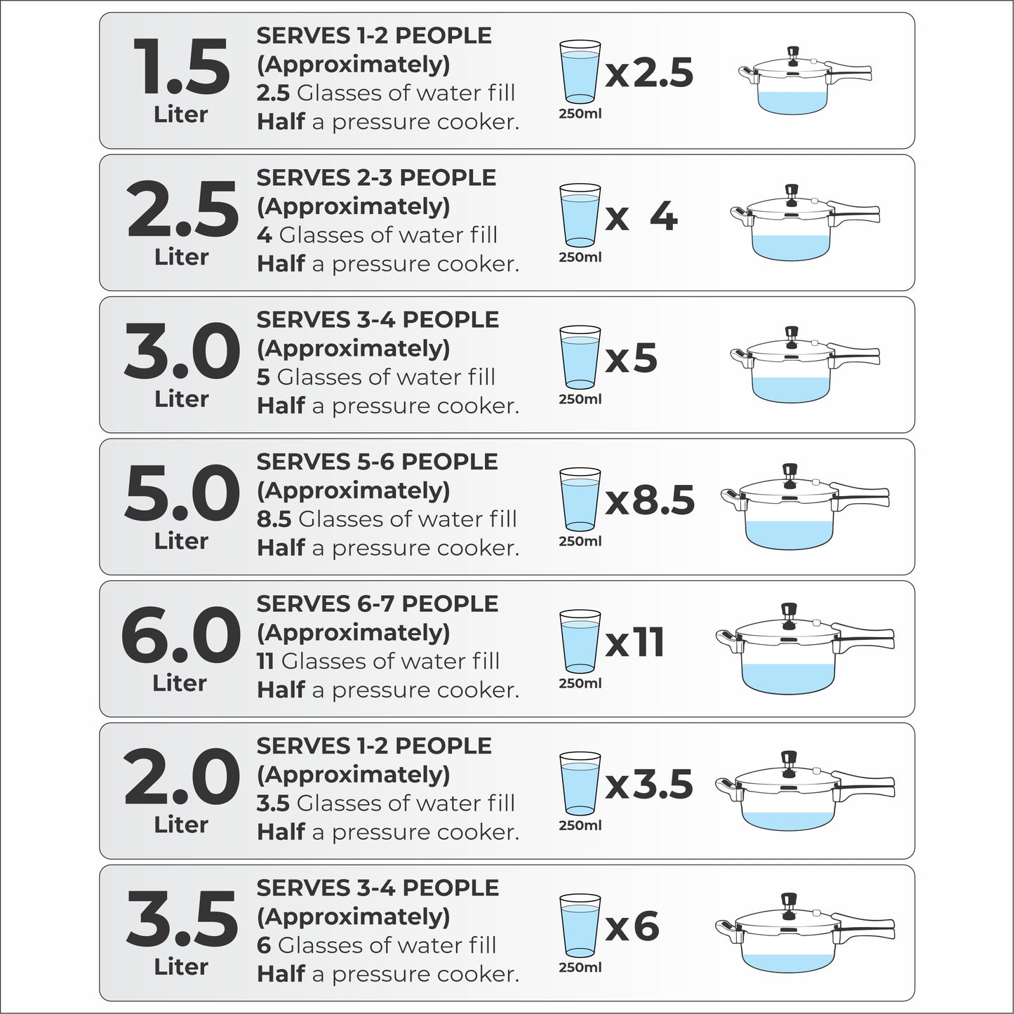 Triply Whizz Pressure Pan