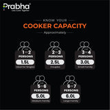 Triply Hexa Cube Stick Resistant Pressure Cooker with Honeycomb Surface