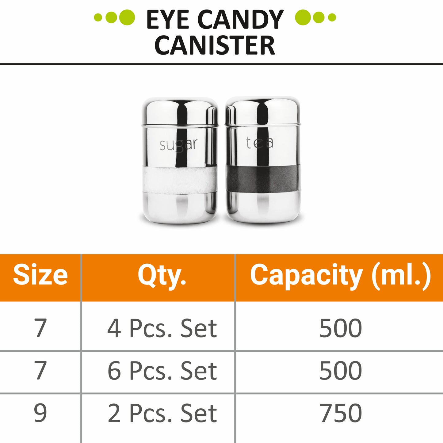 Eye Candy Canister - Prabha