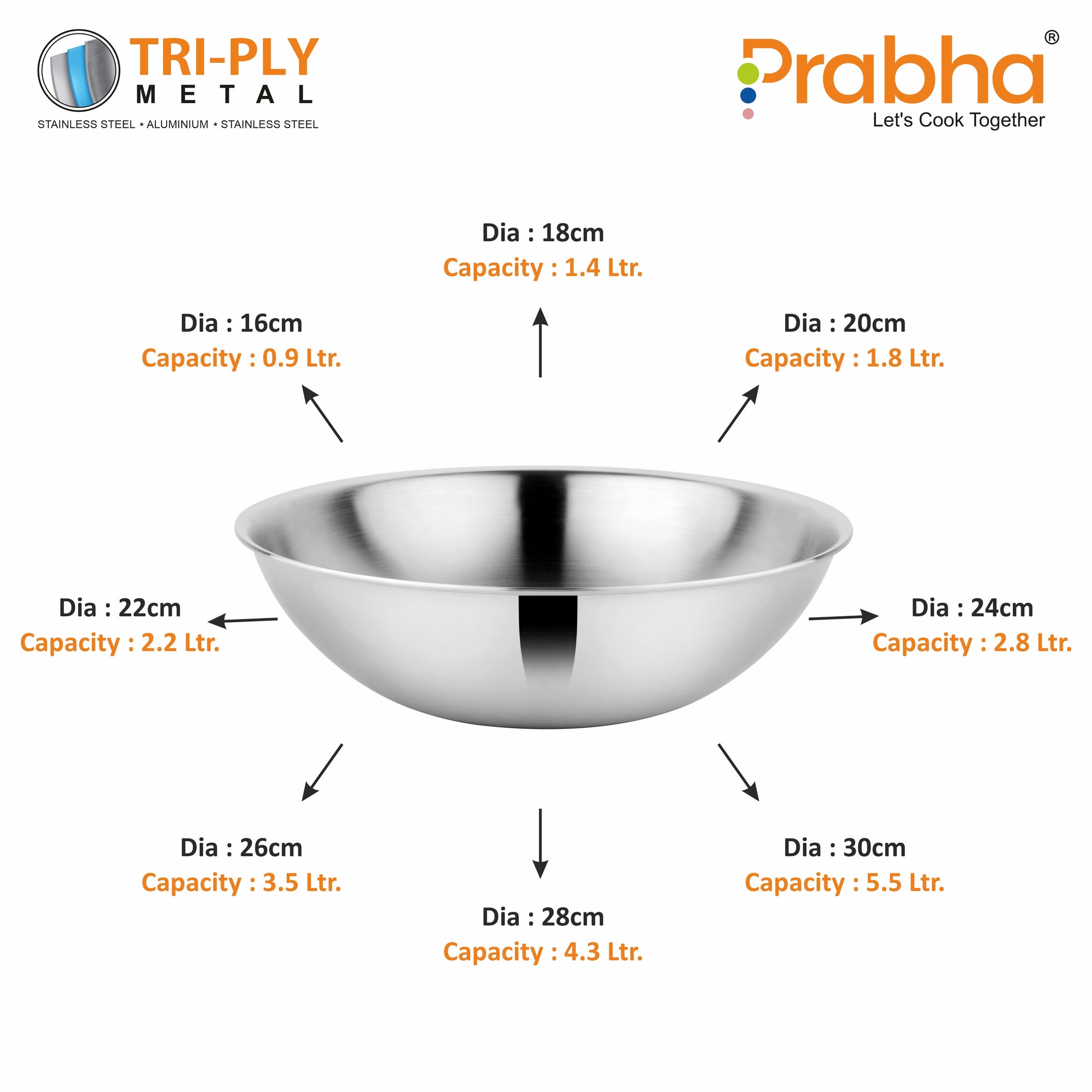 Prima Triply Tasla Flat Base Without Lid