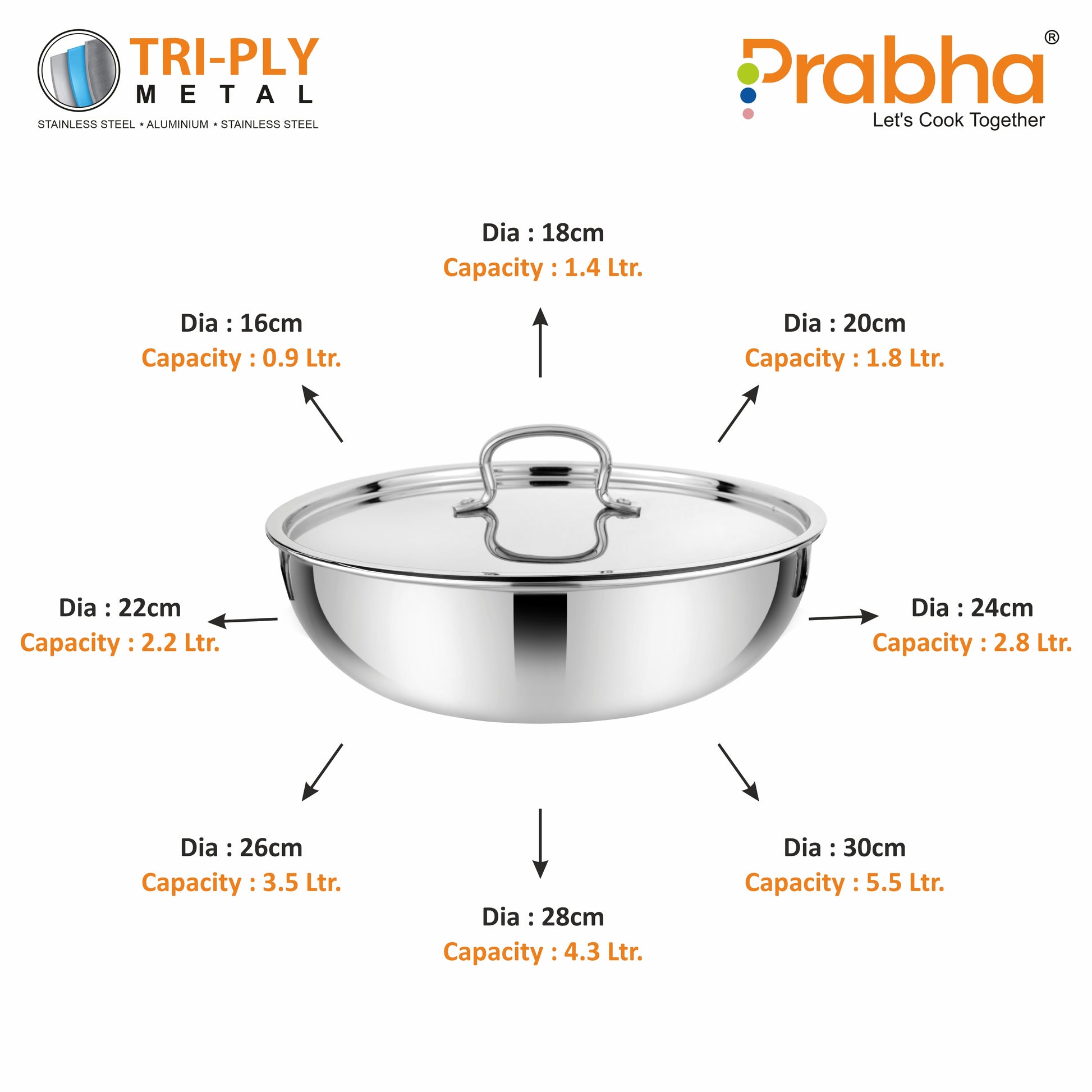 Prima Triply Tasla Flat Base With Lid