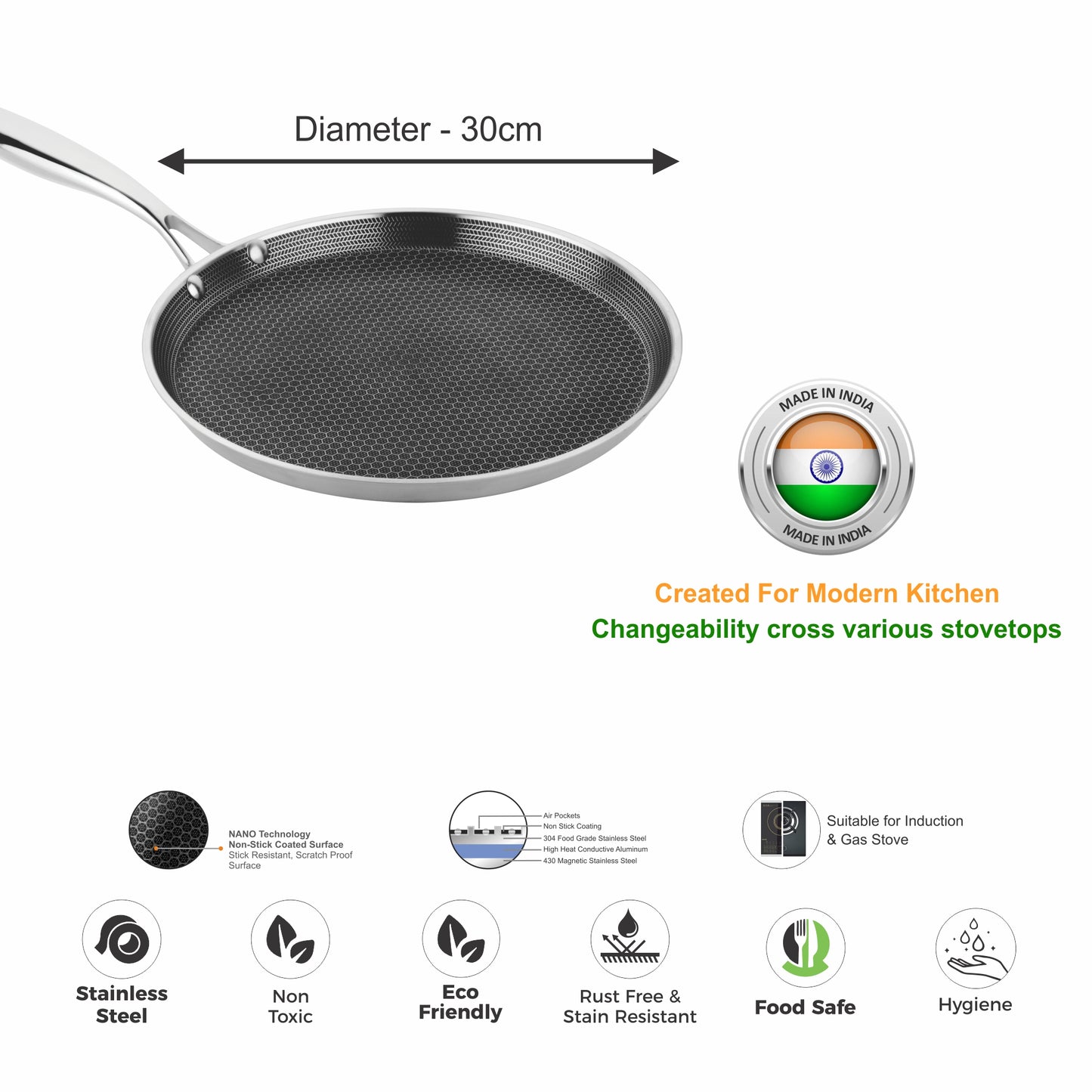 Triply Hexa Cube Dosa Tawa