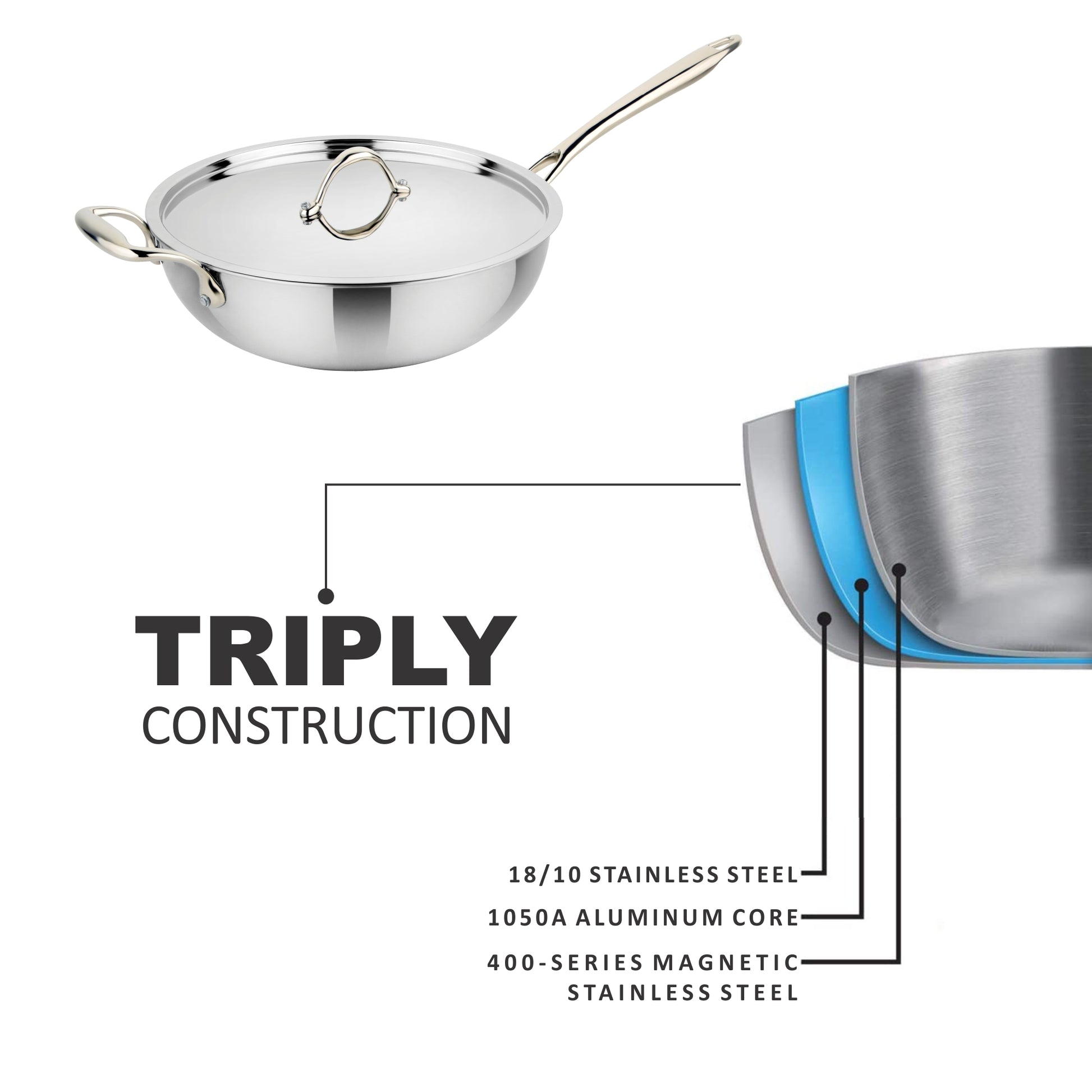Prabha Triply Stainless Steel Induction Compatible Stir-Fry Wok Pan (Deep Fry Pan, Flat Bottom) with Steel Lid, Triply Wok pan