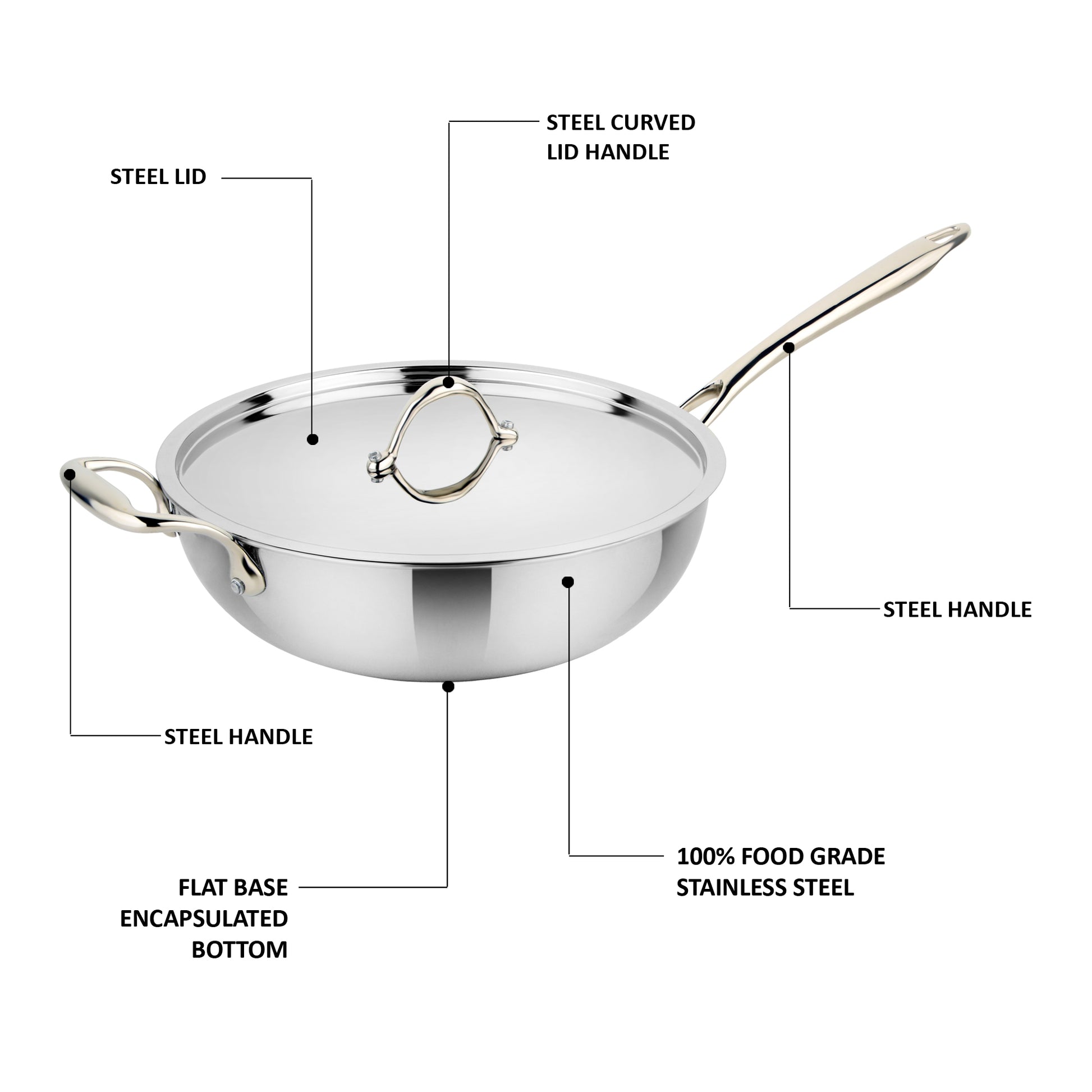 Prabha Triply Stainless Steel Induction Compatible Stir-Fry Wok Pan (Deep Fry Pan, Flat Bottom) with Steel Lid, Triply Wok pan