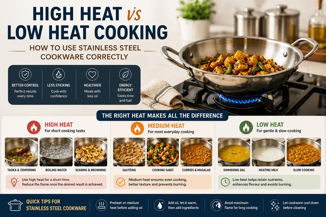High Heat vs Low Heat Cooking: How to Use Stainless Steel Cookware Correctly