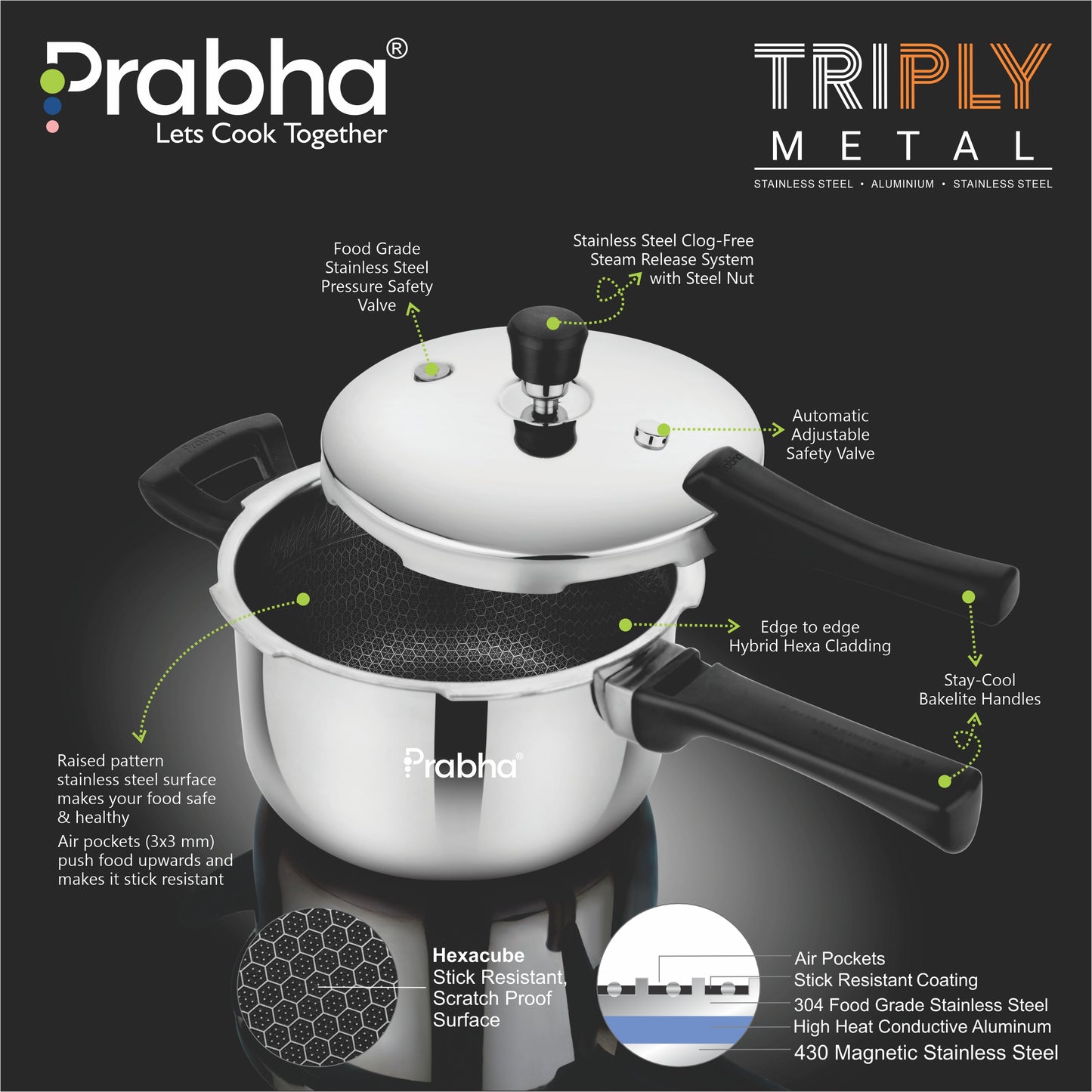 Triply Hexa Cube Stick Resistant Pressure Cooker with Honeycomb Surface