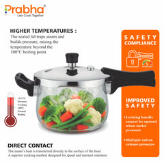 Triply Kalash Pressure Cooker Hammered