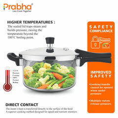Triply Whizz Pressure Cooker