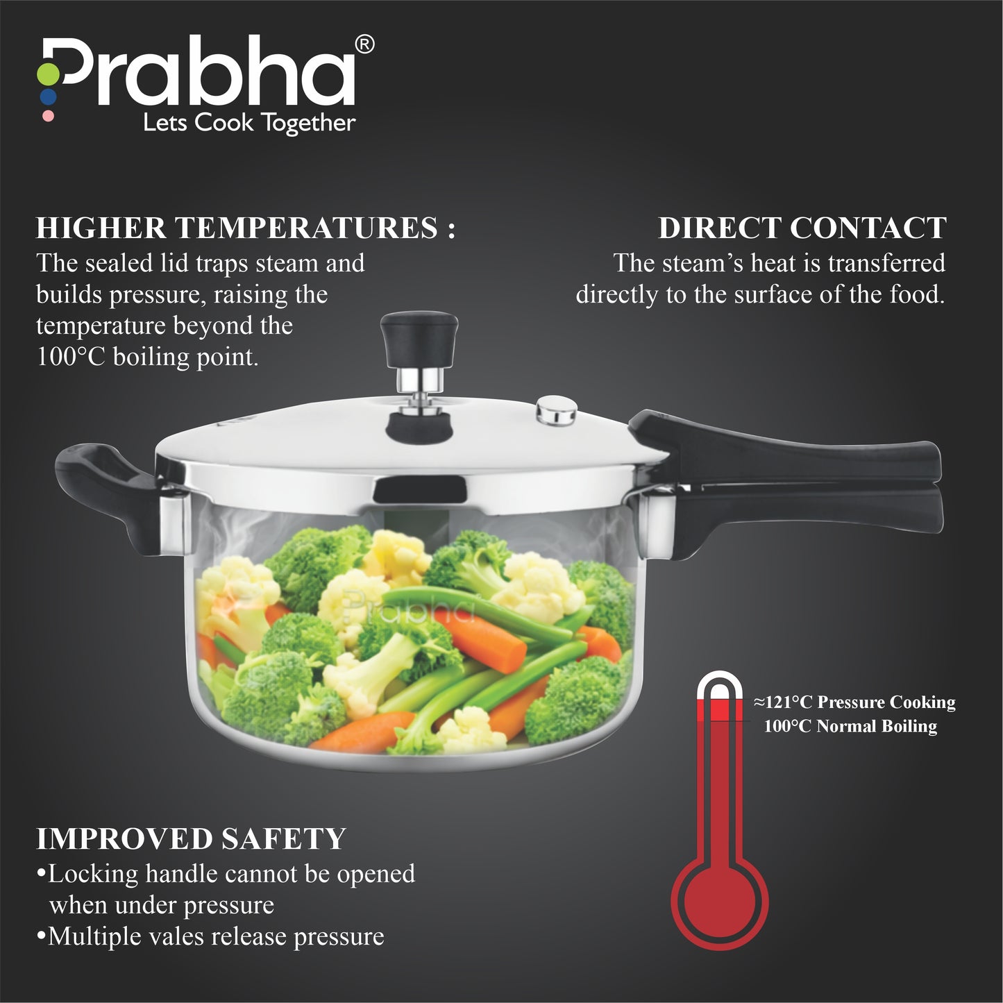 Triply Hexa Cube Stick Resistant Pressure Cooker with Honeycomb Surface