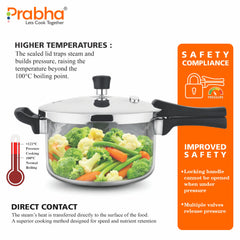 Triply Whizz Pressure Cooker Hammered