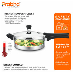 Triply Whizz Pressure Pan