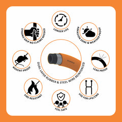 Prabha 1.5 M LPG Rubber Hose Pipe with Reinforced Steel Wire, ISI Certified (Orange) 7 Years Warranty (Hose Pipe Pouch Packing)