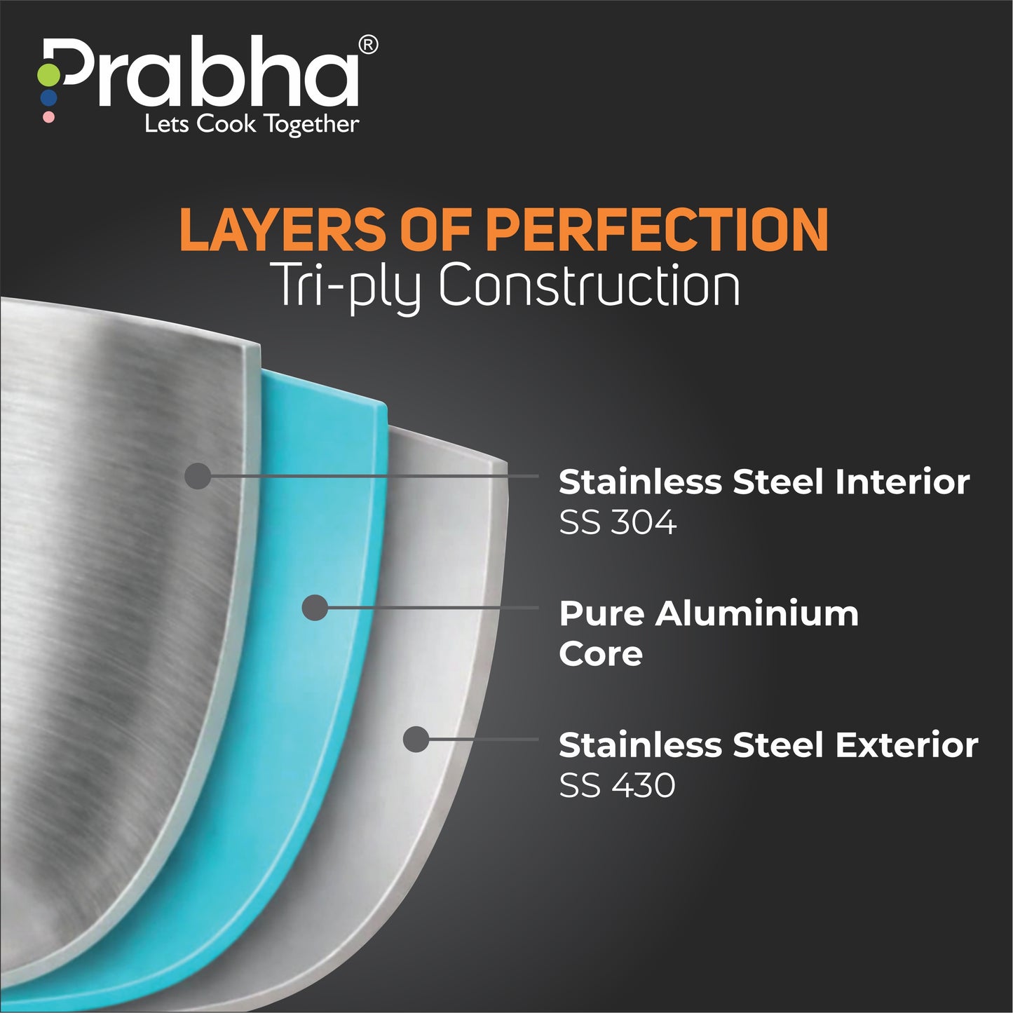 Triply Hexa Cube Stick Resistant Pressure Cooker with Honeycomb Surface