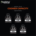 Triply Pressure Cooker with Hexa Cube Honeycomb Stick-Resistant Technology