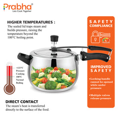 Prochef Curve Triply Pressure Cooker