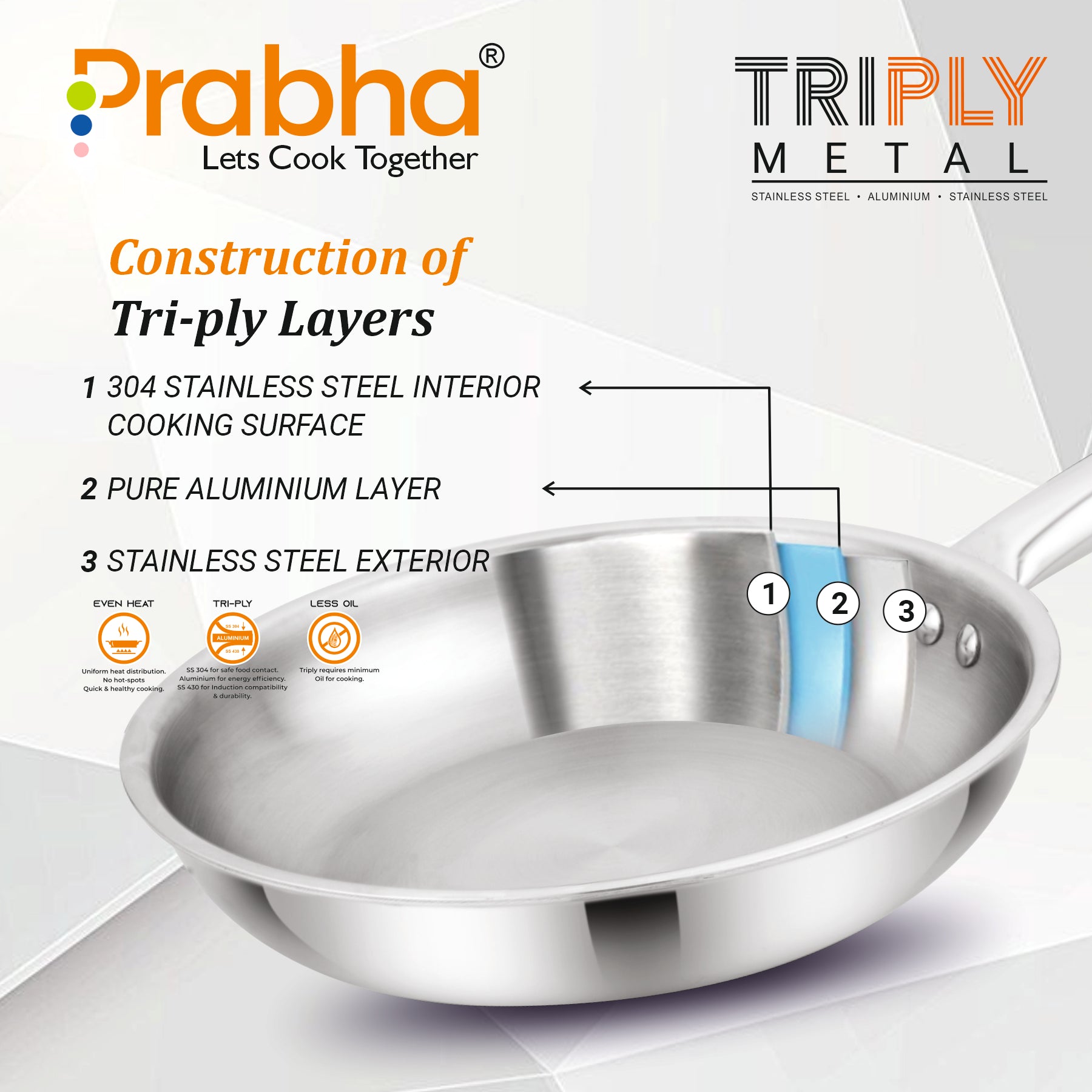 Elante Triply Frypan Without Lid