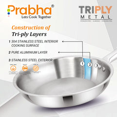 Elante Triply Frypan Without Lid