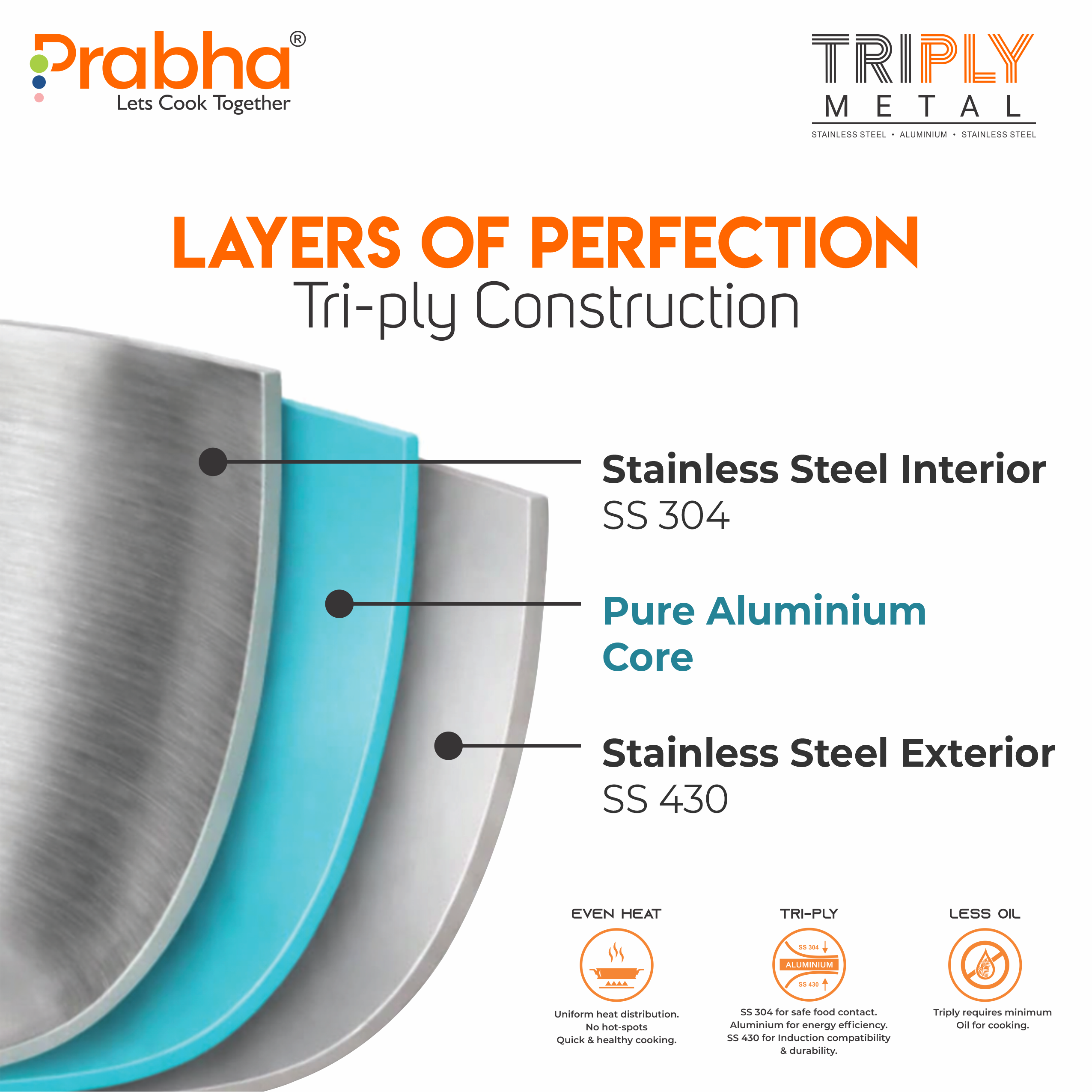 Elante Triply Deep Frypan With Glass Lid
