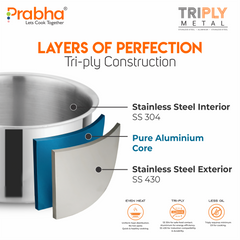 Elante Triply Saucepan With Glass Lid
