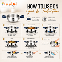 Omega Tri-Ply Mini Kadhai Without Lid