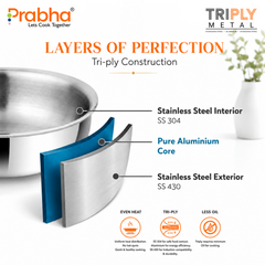 Omega Tri-Ply Mini Wok Without Lid