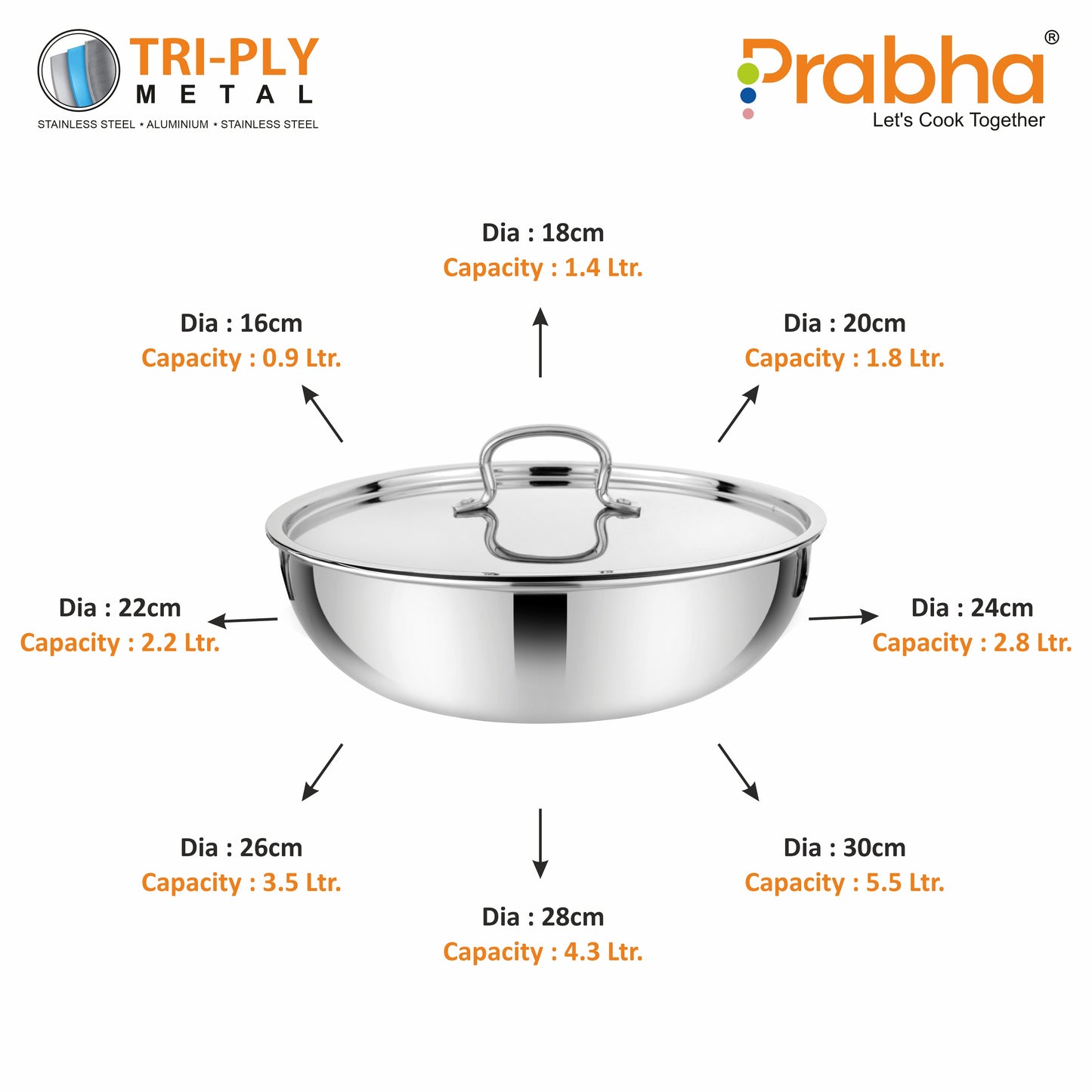 Prima Triply Tasla Flat Base With Lid