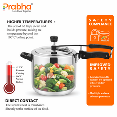 CROWN S.S. IB PRESSURE COOKER HAMMERED