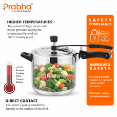 CROWN S.S. IB PRESSURE COOKER